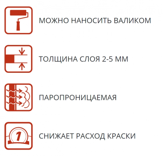 Штукатурка ilmax декоративная ШУБА 6810 (белая). Эконом. 25 кг. РБ.