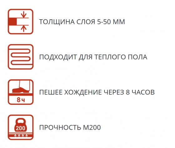 Самонивелир цементный ilmax 6600. РБ. 25 кг.
