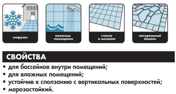 Ceresit CM 115. Белый клей для мрамора и мозаики. 25 кг. РБ.