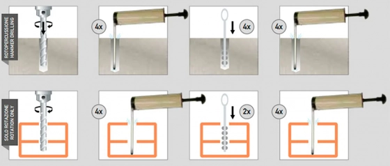 Химический анкер BCR 300 V-PLUS для высоких нагрузок 300 мл