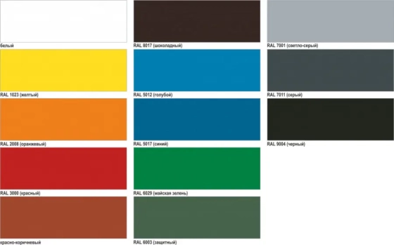 Грунт-эмаль Belakor 15 по ржавчине 3 в 1 быстросохнущая MAV светло-серый 2,4 л