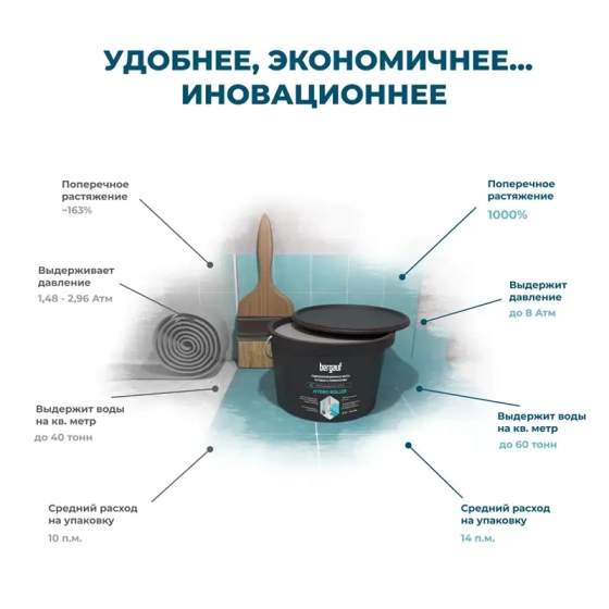 Лента гидроизоляционная жидкая Bergauf Hydro roller 4 кг