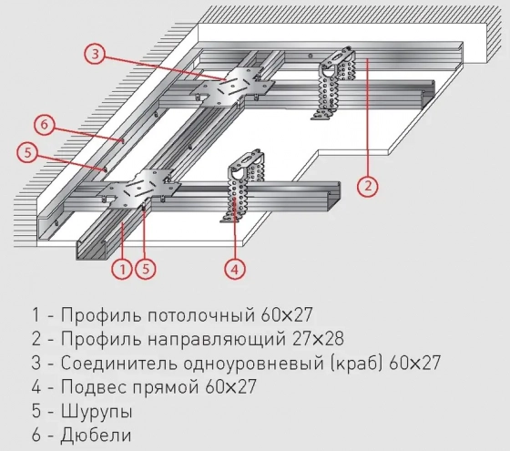 Гипсокартон KNAUF 9,5х1200х3000 мм