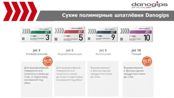 DANOGIPS DANO JET 10. Шпатлевка полимерная. РФ. 20 кг.