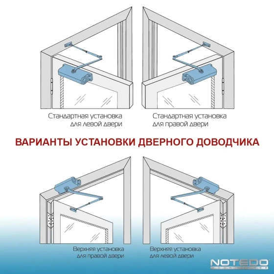 Доводчик дверной гидравлический NOTEDO DC-080 (60-120кг) белый
