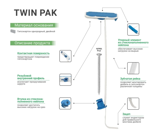 Дюбель для гипсокартона ЕКТ TWIN PAK 10x40 (2 шт) B010203