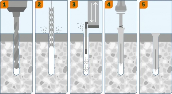 Дюбель-гвоздь 6х40 Klimas SMNK нахлест нейлоновый 200 шт