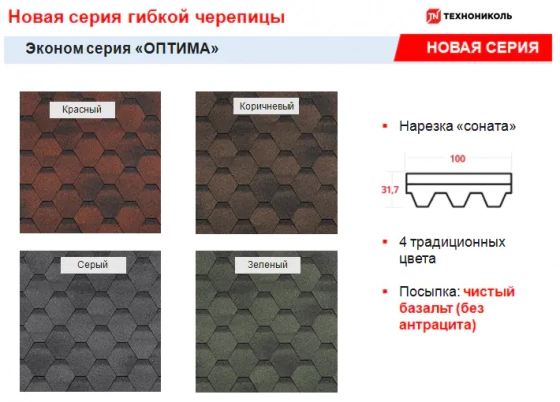 Гибкая черепица Технониколь Оптима. Серый. 0704. 3 м² РФ.