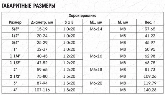 Хомут 1/2" со шпилькой и дюбелем для труб диаметром 20-25 мм
