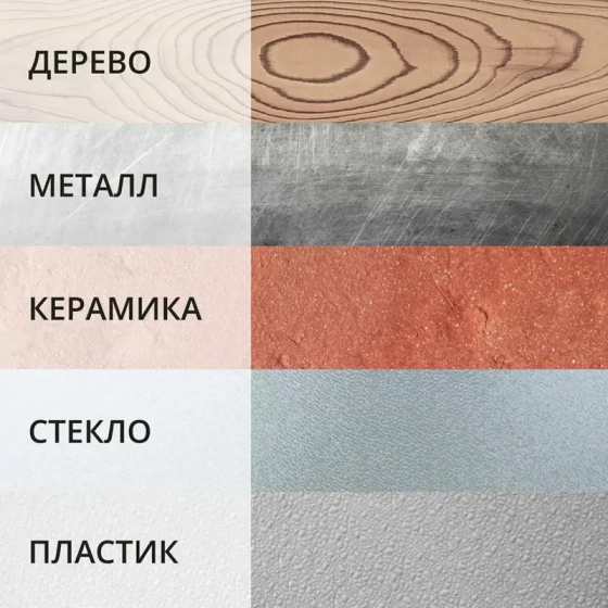 Клей "Холодная сварка" KUDO KU-H101, универсальный, 60 г