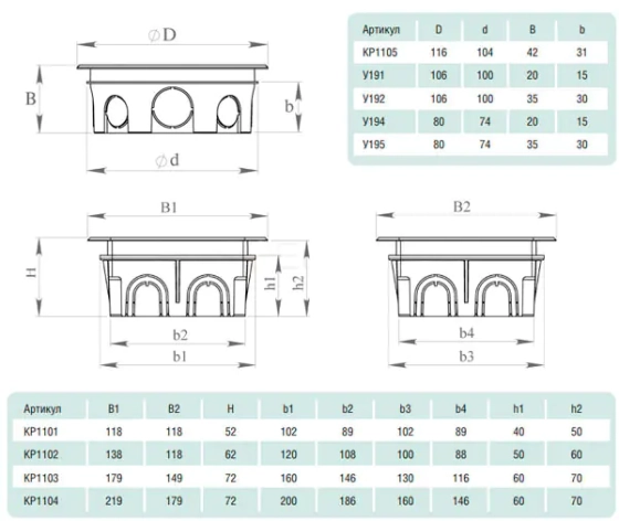Коробка распределительная внутренняя 112х92х59 мм Hegel КР1102