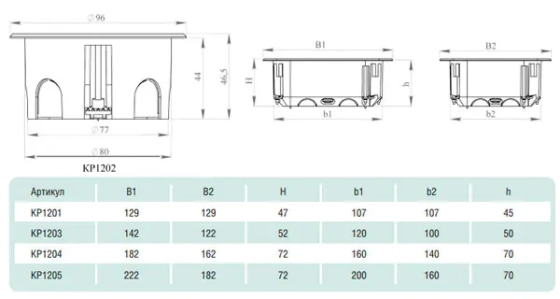 Коробка распределительная для полых стен 126х106х50 мм Hegel КР1203