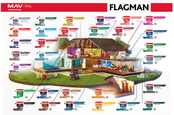 Краска Flagman Kinder MAV интерьерная белая полуматовая 5 л