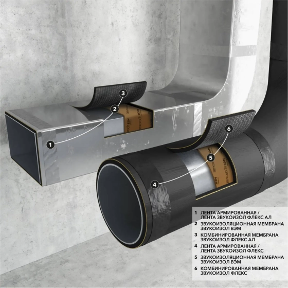 Мембрана звукоизоляционная Звукоизол ВЭМ 2 мм (СМК) рулон 3 м²