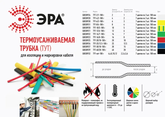 Набор термоусадочных трубок ТУТнг (2:1) 4-12 мм (7 цветов) TYT-set-100r