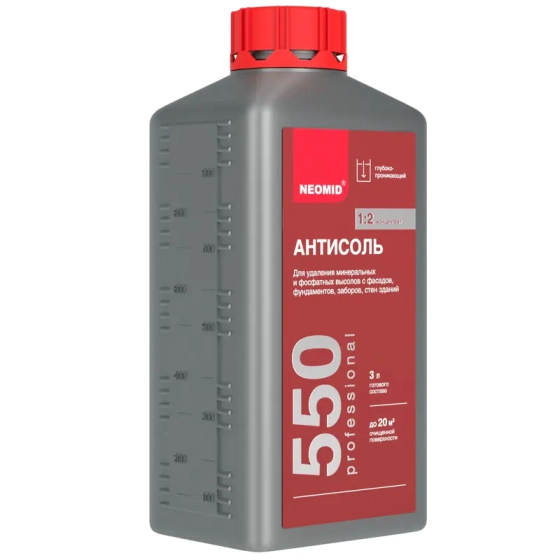 Антисоль NEOMID 550 (концентрат) 1 л