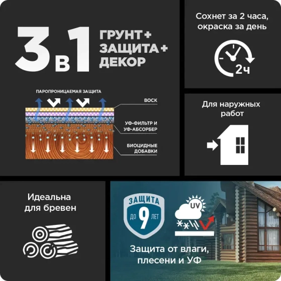 Пропитка-антисептик Pinotex (Omnitex) Classic Plus 3 в 1 (Красное дерево) 2,5 л