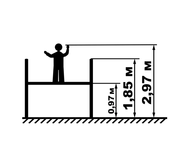 Подмости строительные Дуэт 1,8 м (площадка 1,8х0,5 м)