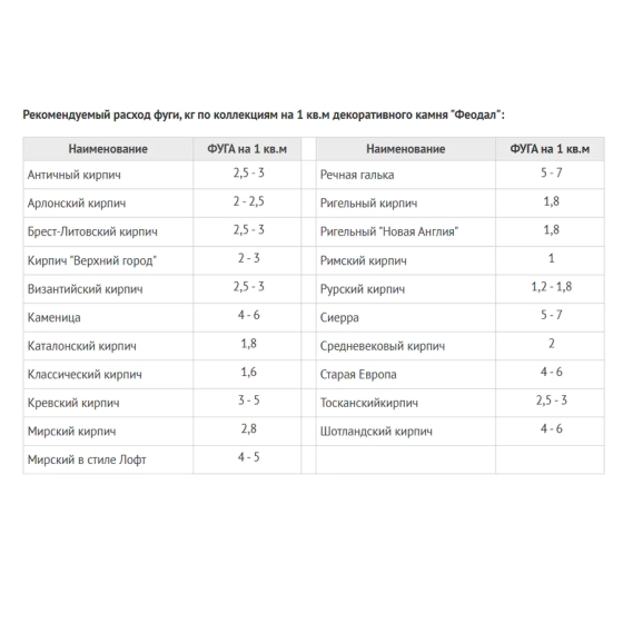 Фуга крупнозернистая Феодал (серая), 5 кг