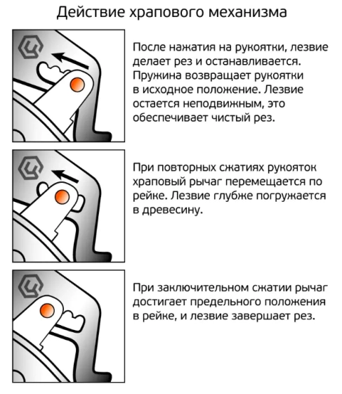 Секатор профессиональный с храповым механизмом 175 мм 0133