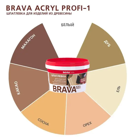 Шпатлевка готовая MAV Brava Profi-1 по дереву Сосна 0,7 кг