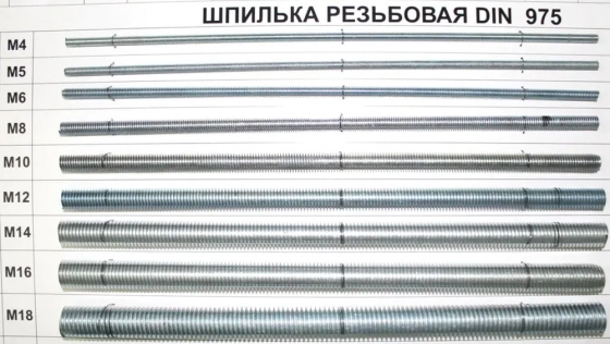 Шпилька резьбовая оцинкованная М5 х 1000 мм. Китай.