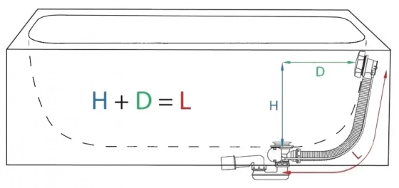 Сифон для ванны хромированный Alcaplast (A501). Чехия.