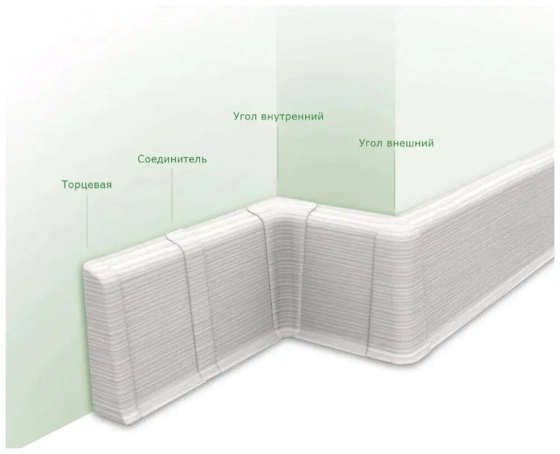 Угол наружный для плинтуса Идеал Деконика 55 мм 303 Венге темный