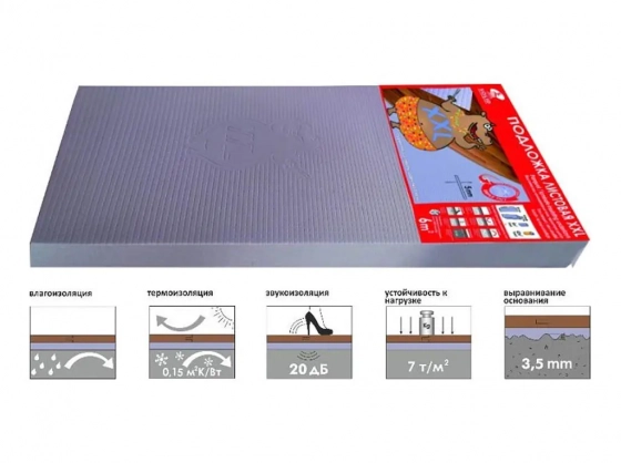 Подложка листовая Solid 5 мм 6 м²