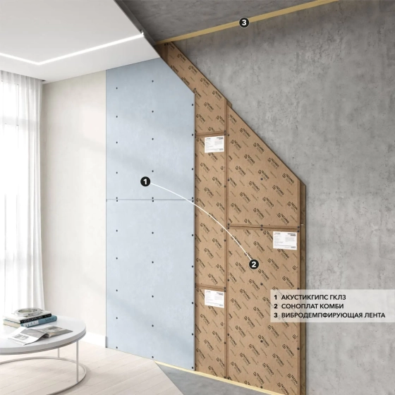 Панель звукоизол. СоноПлат Комби 22х600х1200 мм