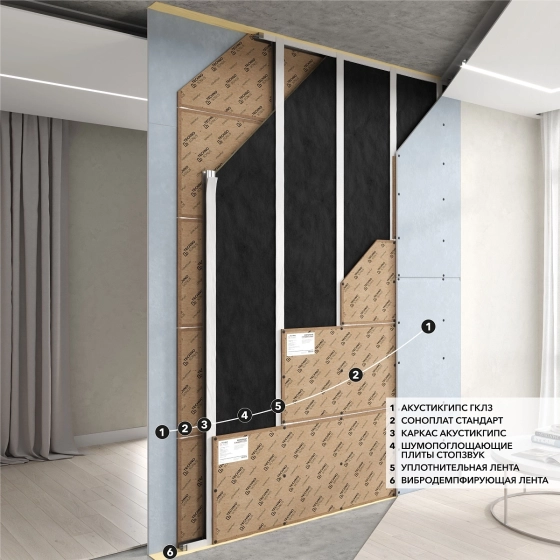 Панель звукоизол. СоноПлат Стандарт Плюс 12х800х1200 мм