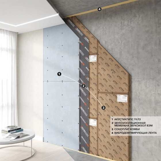 Панель звукоизол. СоноПлат Комби 22х600х1200 мм