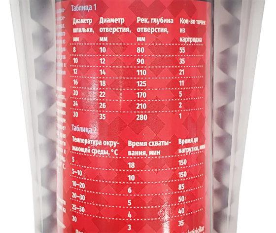 Химический анкер Starfix 300 мл для высоких нагрузок SM-66658-1