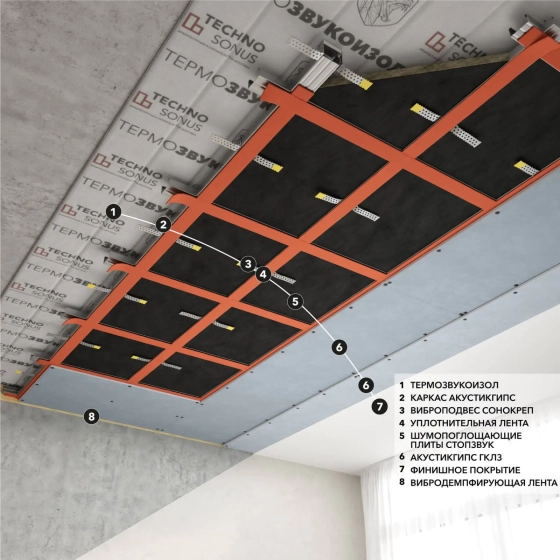 Мат звукопогл. ТермоЗвукоИзол Лайт 10 мм (в пачке 15 м²)