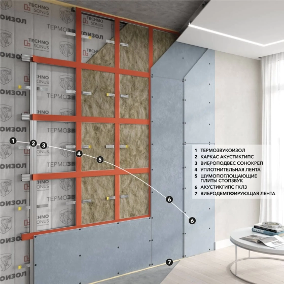Мат звукопогл. ТермоЗвукоИзол Лайт 10 мм (в пачке 15 м²)