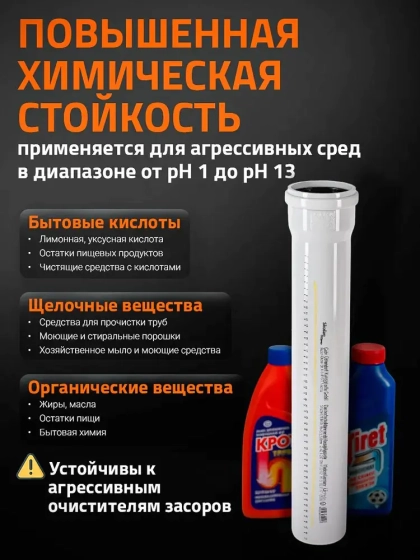 Труба для бесшумной канализации 58х250 мм Ostendorf Skolan