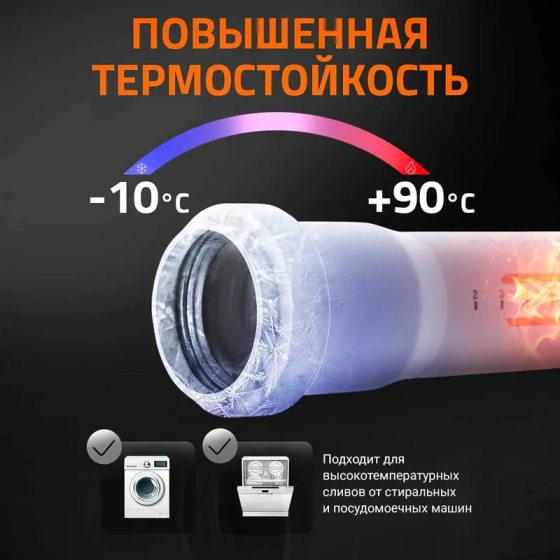 Труба для внутренней канализации 32х250 мм Ostendorf HTEM