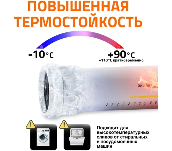 Труба для бесшумной канализации 110х500 мм Ostendorf Skolan