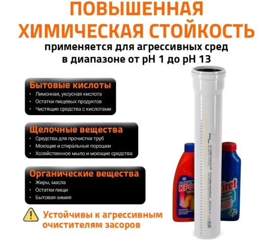 Труба для бесшумной канализации 110х500 мм Ostendorf Skolan