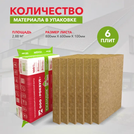 Минеральная вата Rockwool Лайт Баттс Скандик 100 мм (в пачке 2,88 м²)