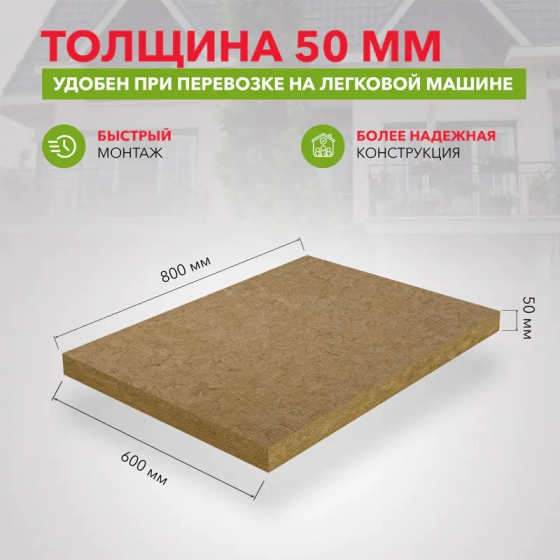 Утеплитель минеральная вата Rockwool Лайт Баттс Скандик 50 мм. В пачке 5,76 м.кв. РФ.