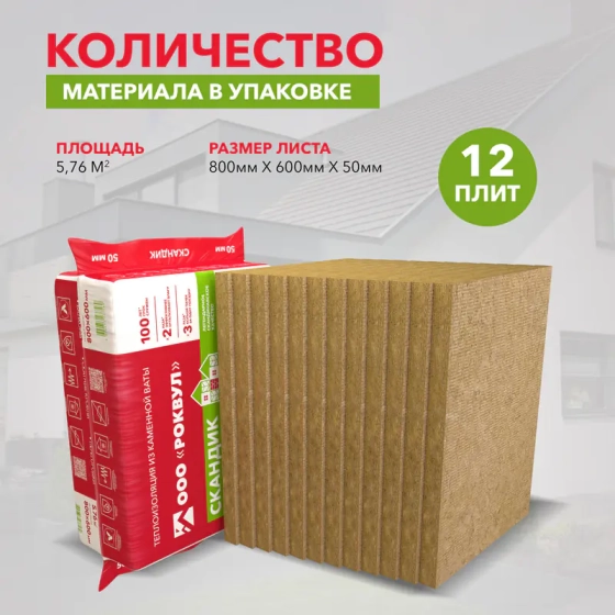 Минеральная вата Rockwool Лайт Баттс Скандик 50 мм (в пачке 5,76 м²)