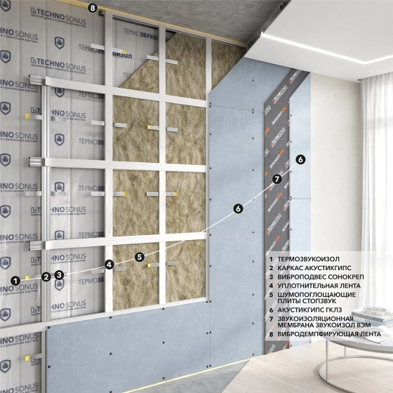 Мембрана звукоизоляционная Звукоизол ВЭМ 2 мм (СМК) рулон 3 м²