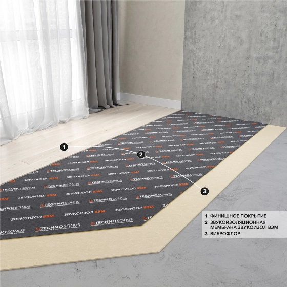 Полотно Виброфлор 4 мм, 15 м²