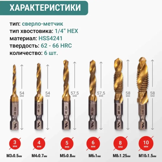 Набор сверл-метчиков 6 шт VIRA (550130)