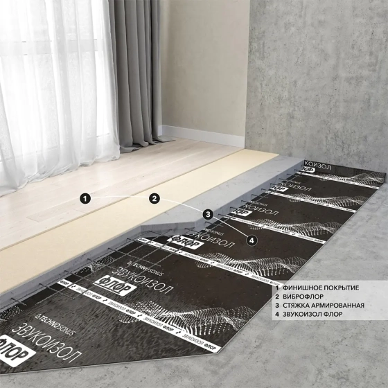 Полотно гидро-звукоизол. Звукоизол Флор 4,5 мм. В рулоне 10 м.кв. РФ.