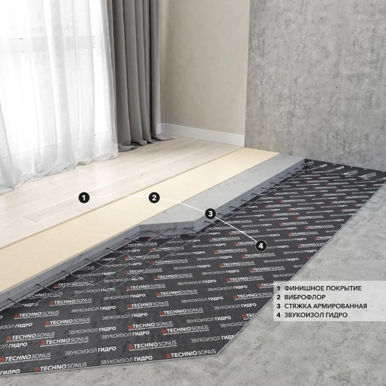 Полотно гидро-звукоизол. Звукоизол Гидро 4,5 мм 15 м²