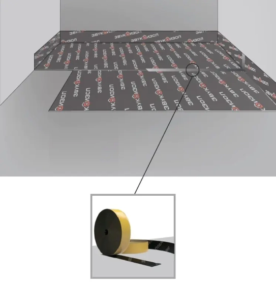 Полотно гидро-звукоизол. Звукоизол Гидро 4,5 мм 15 м²