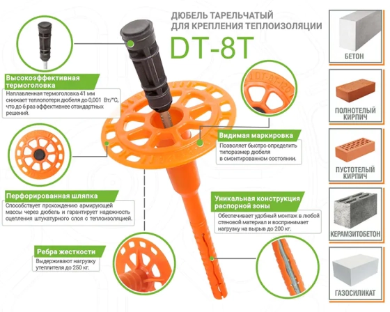 Дюбель для теплоизоляции 8х200 с термоголовкой DT-8T ЕКТ VE012413 200 шт