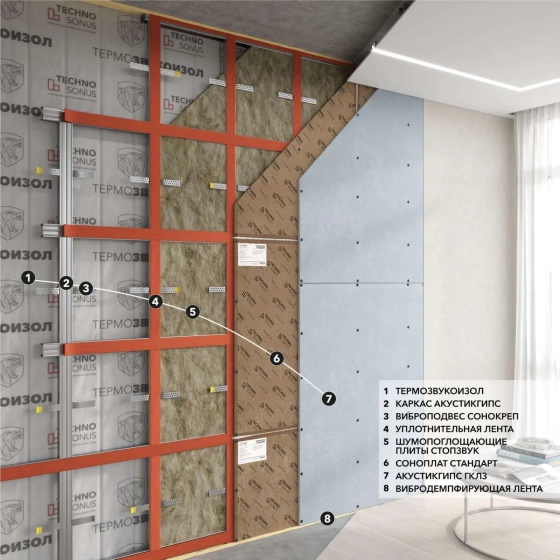 Виброподвес 12,5 см Сонокреп Протектор Pro